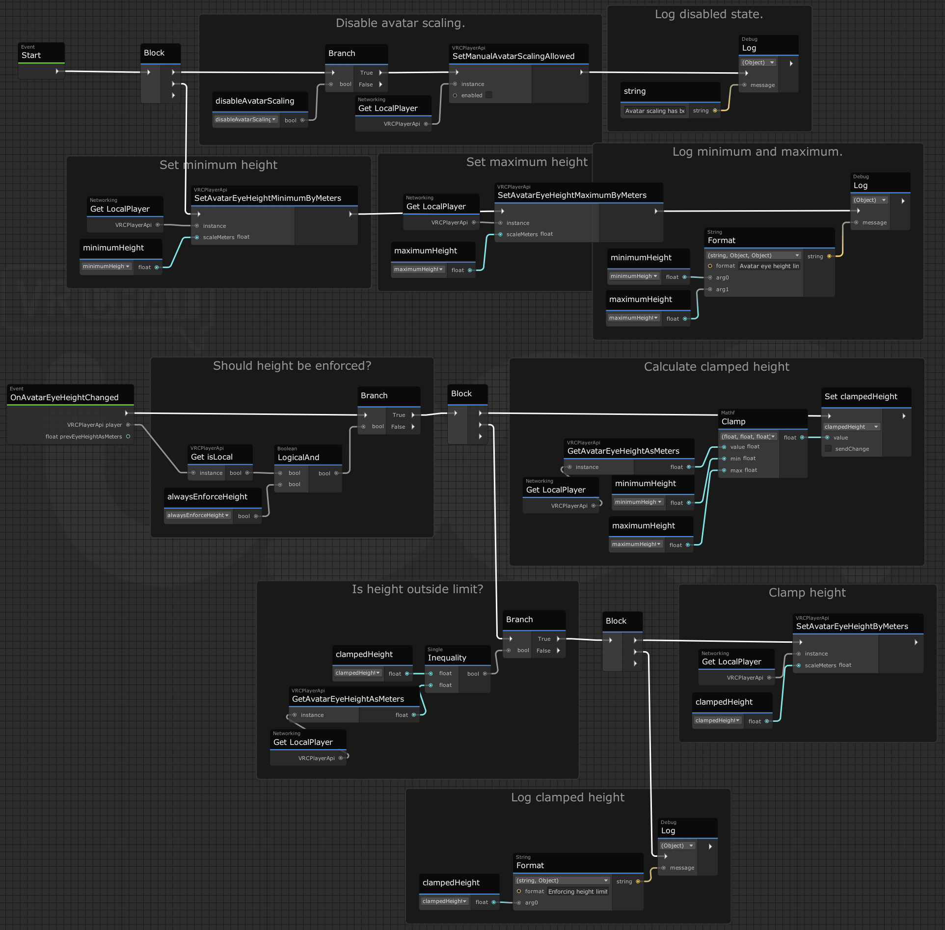 avatar-scaling-example-component.png